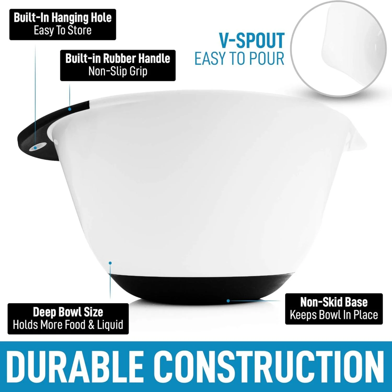 3-Piece Plastic Mixing Bowl Set - Image 2
