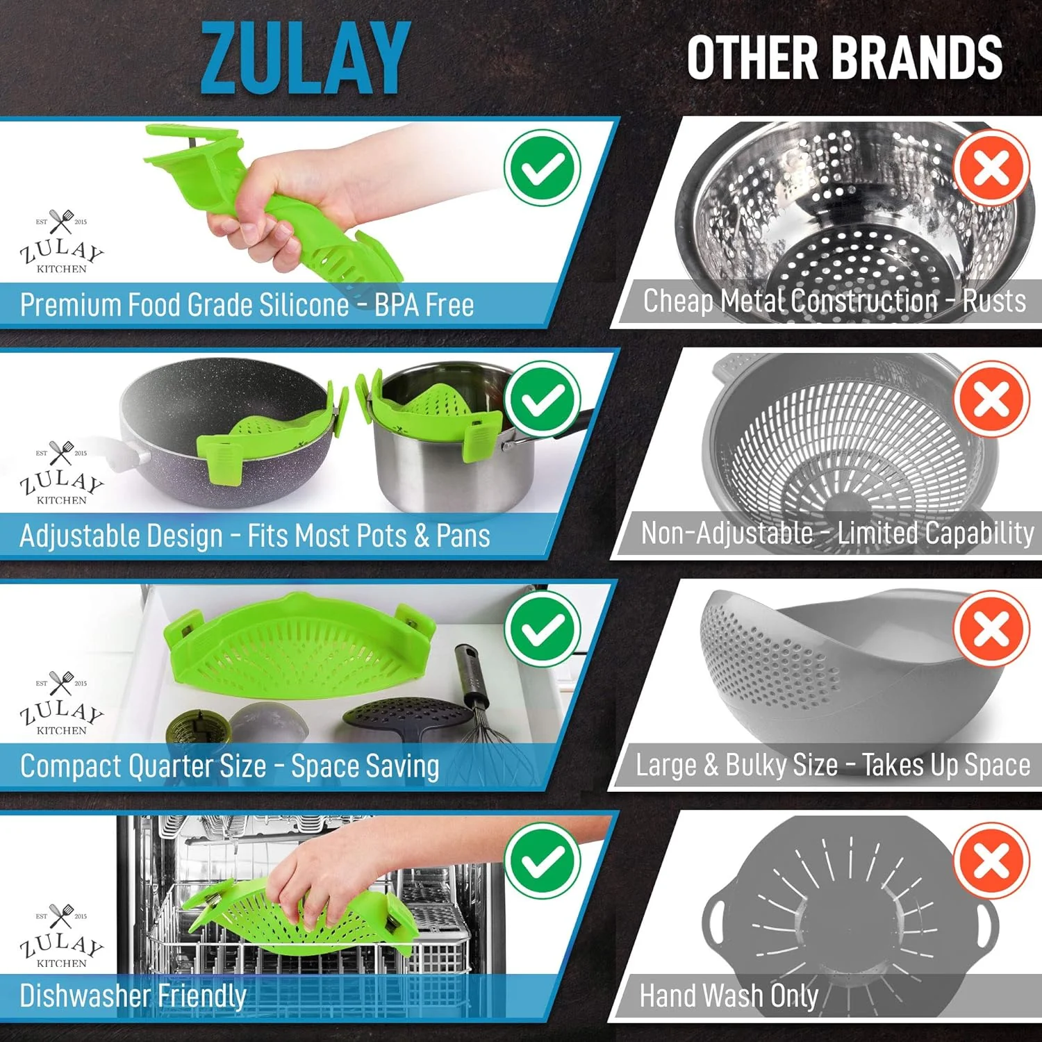 Adjustable Silicone Pot Strainer - Image 7