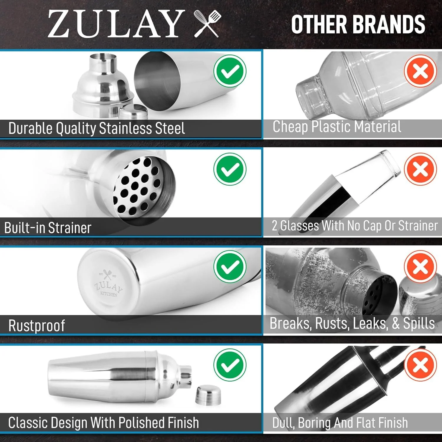 Zulay Cocktail Shaker - Image 8