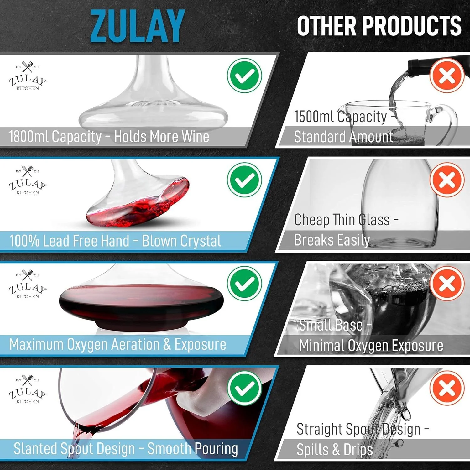 Crystal Wine Decanter - Image 8
