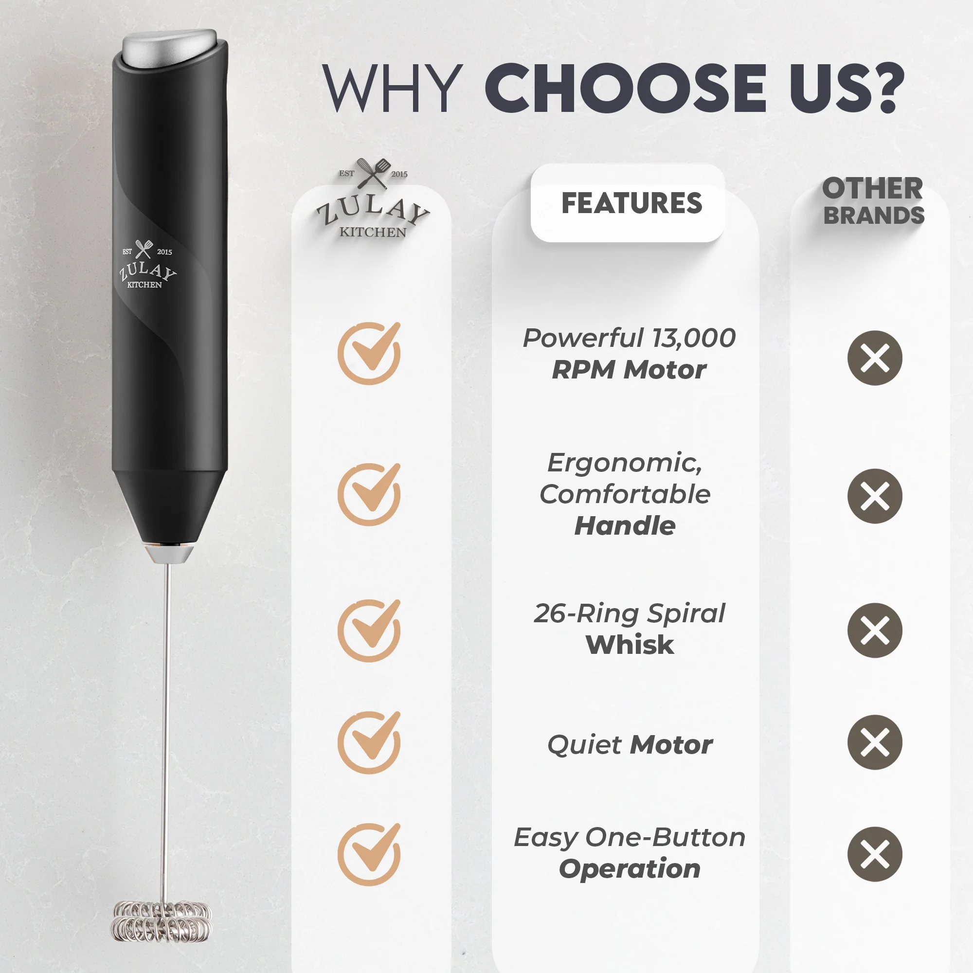 Mate™ Milk Frother Without Stand - Image 6