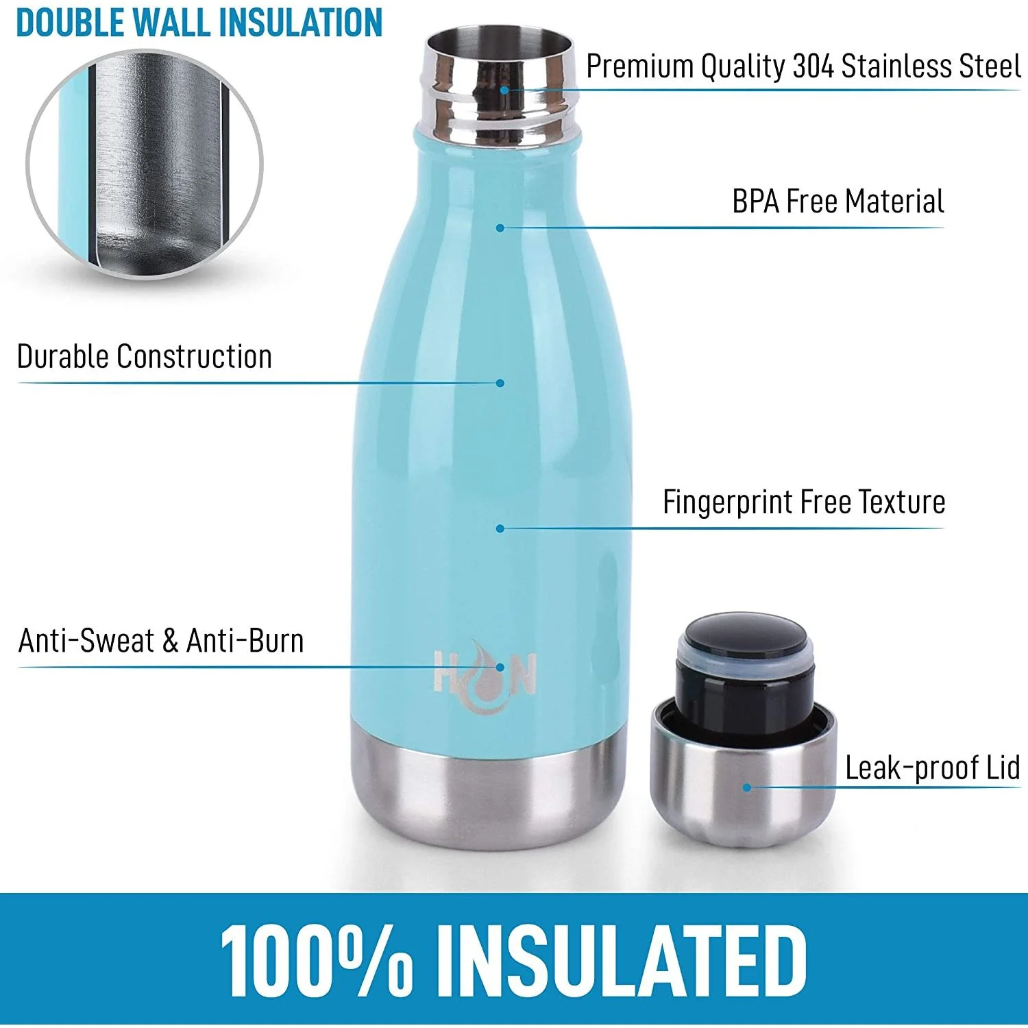 Insulated Water Bottle - Image 3