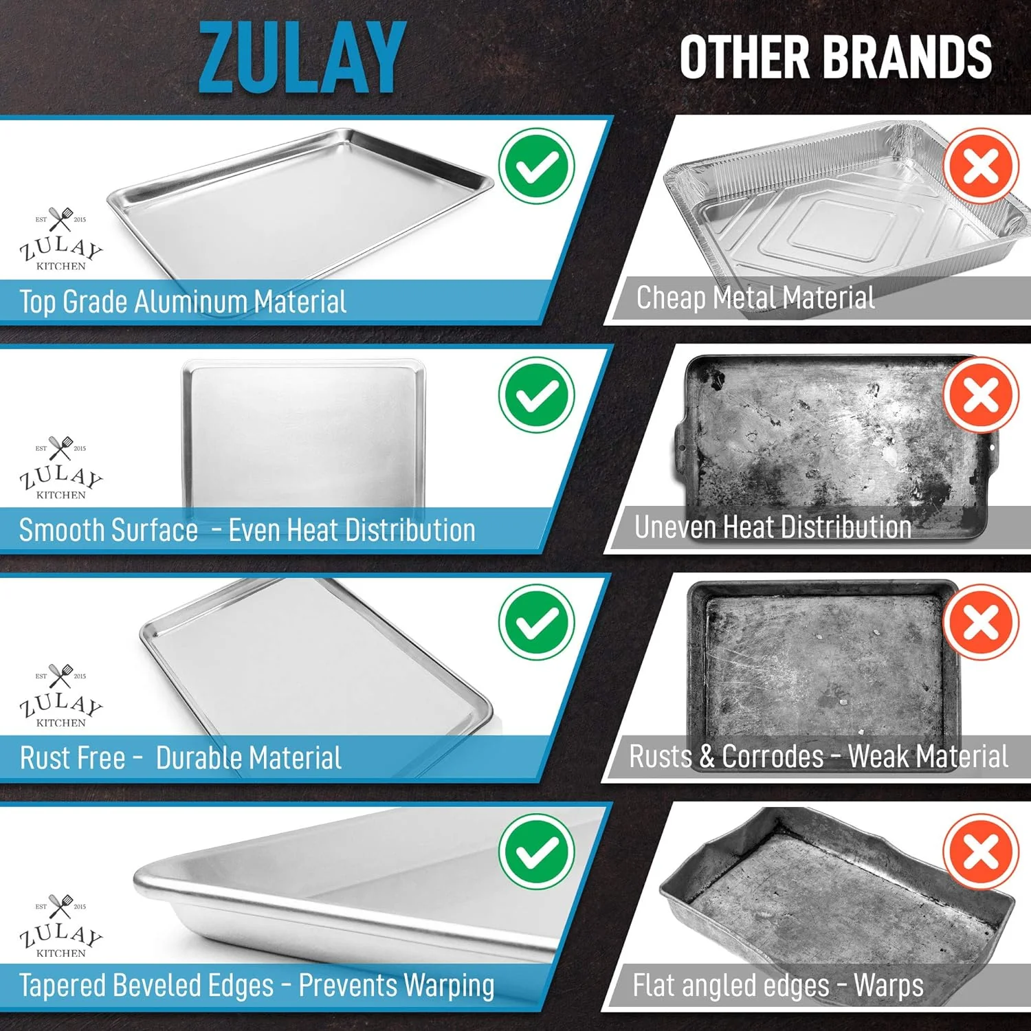 Aluminum Baking Pan - Half Sheet - Image 7