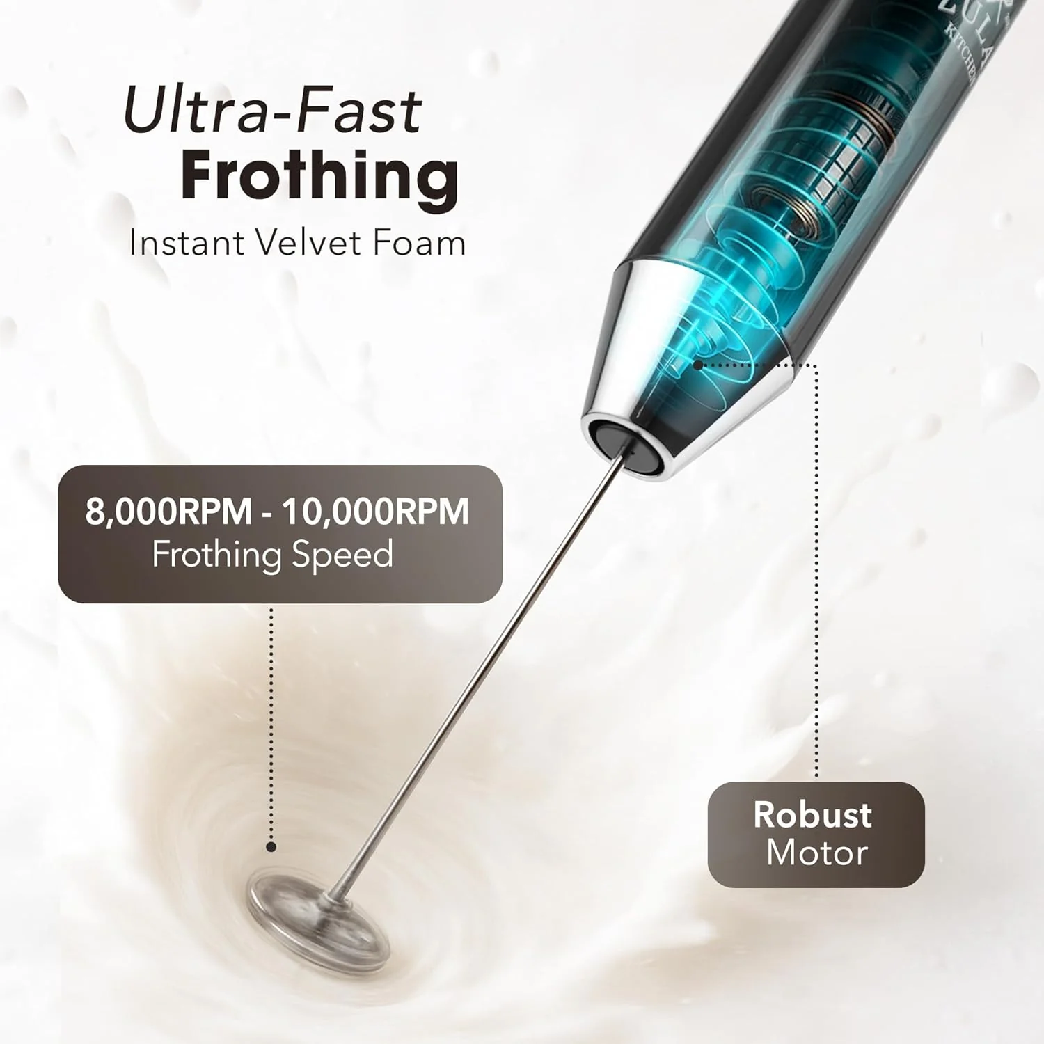 LUX™ Handheld Milk Frother – Rechargeable, 4 Whisks - Image 7