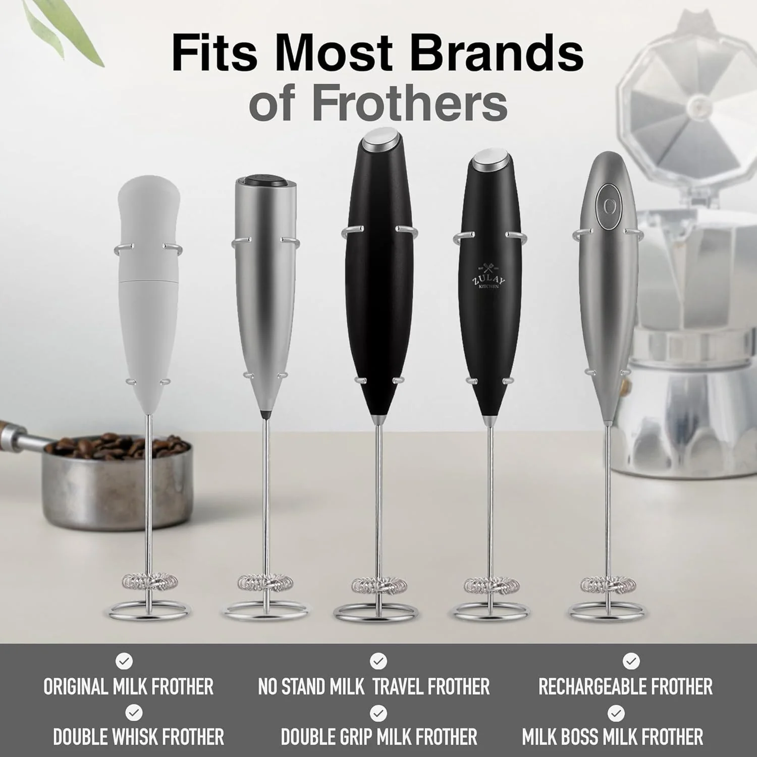 Milk Frother Stand - Image 4