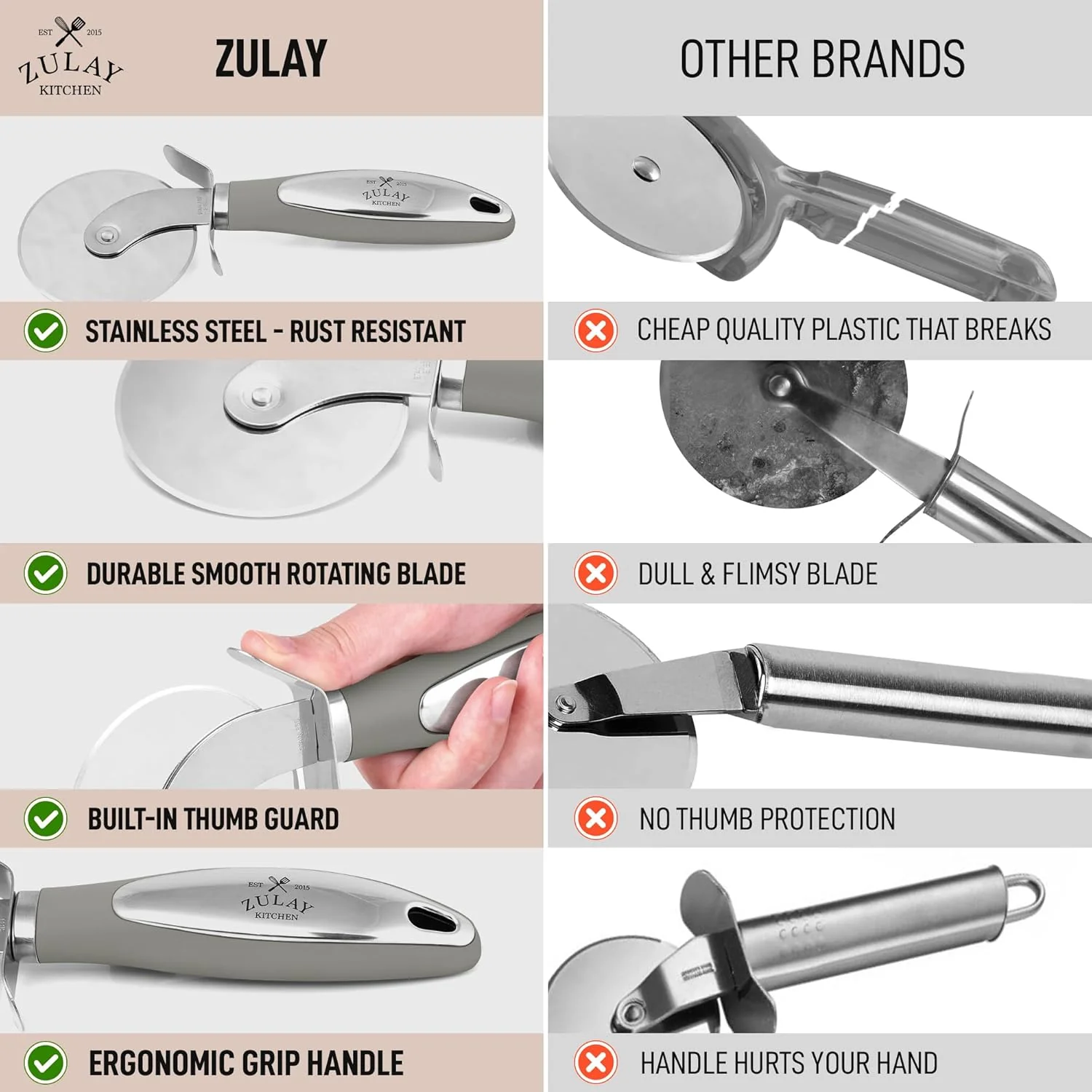 Pizza Slicer With Non-Slip Handle - Image 8