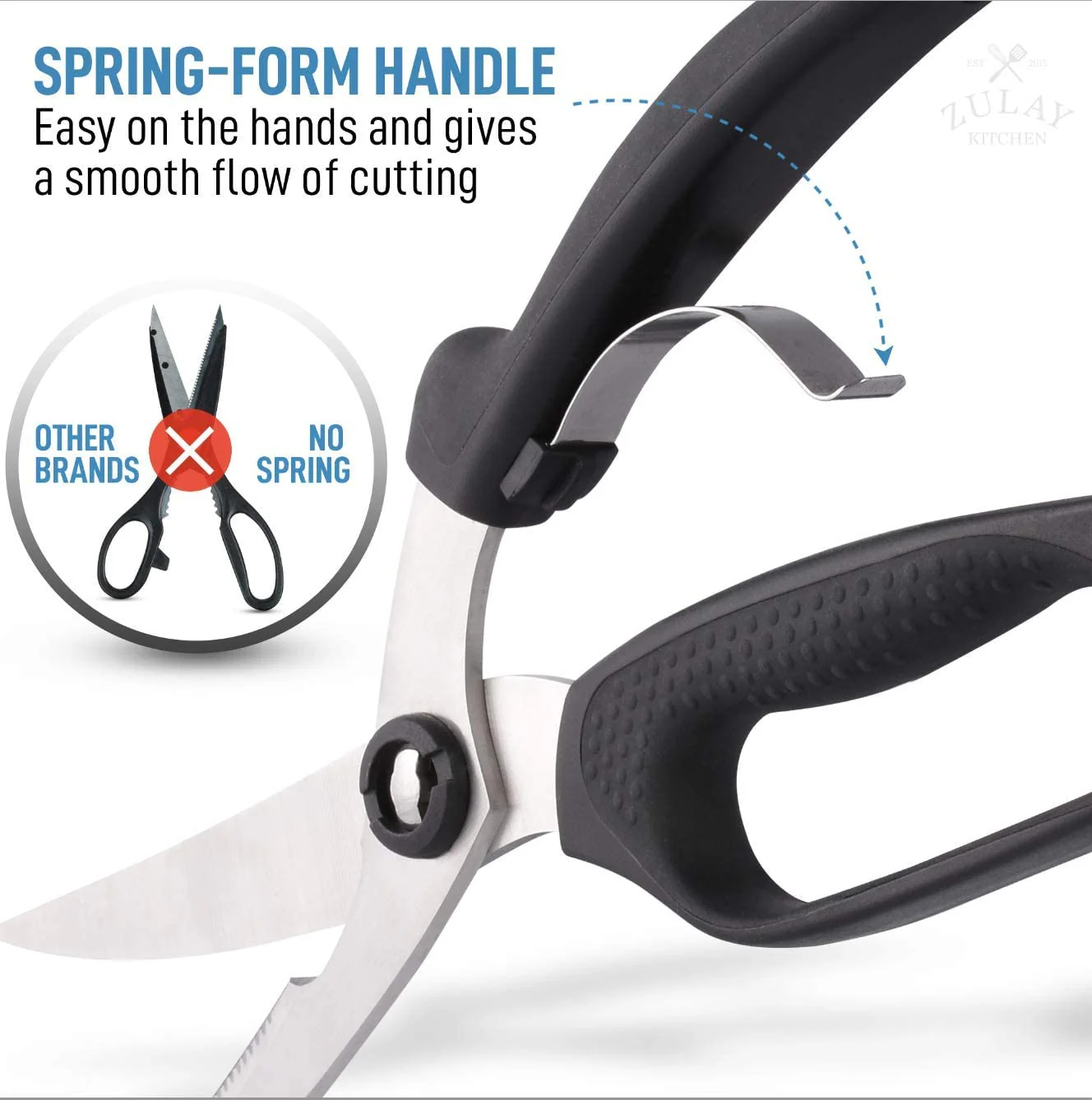 Poultry Shears - Image 2