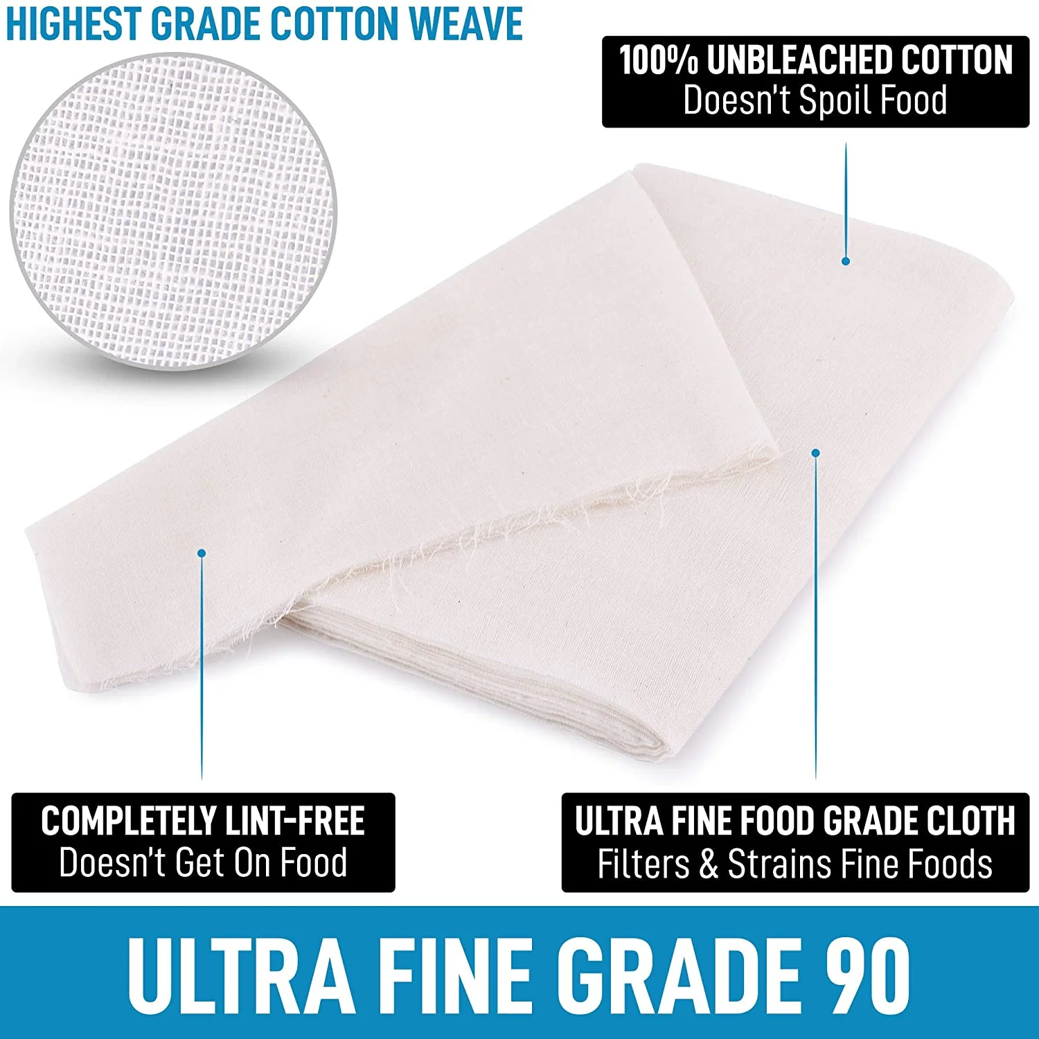 Food Grade Cheese Cloths (Cotton) - Image 3