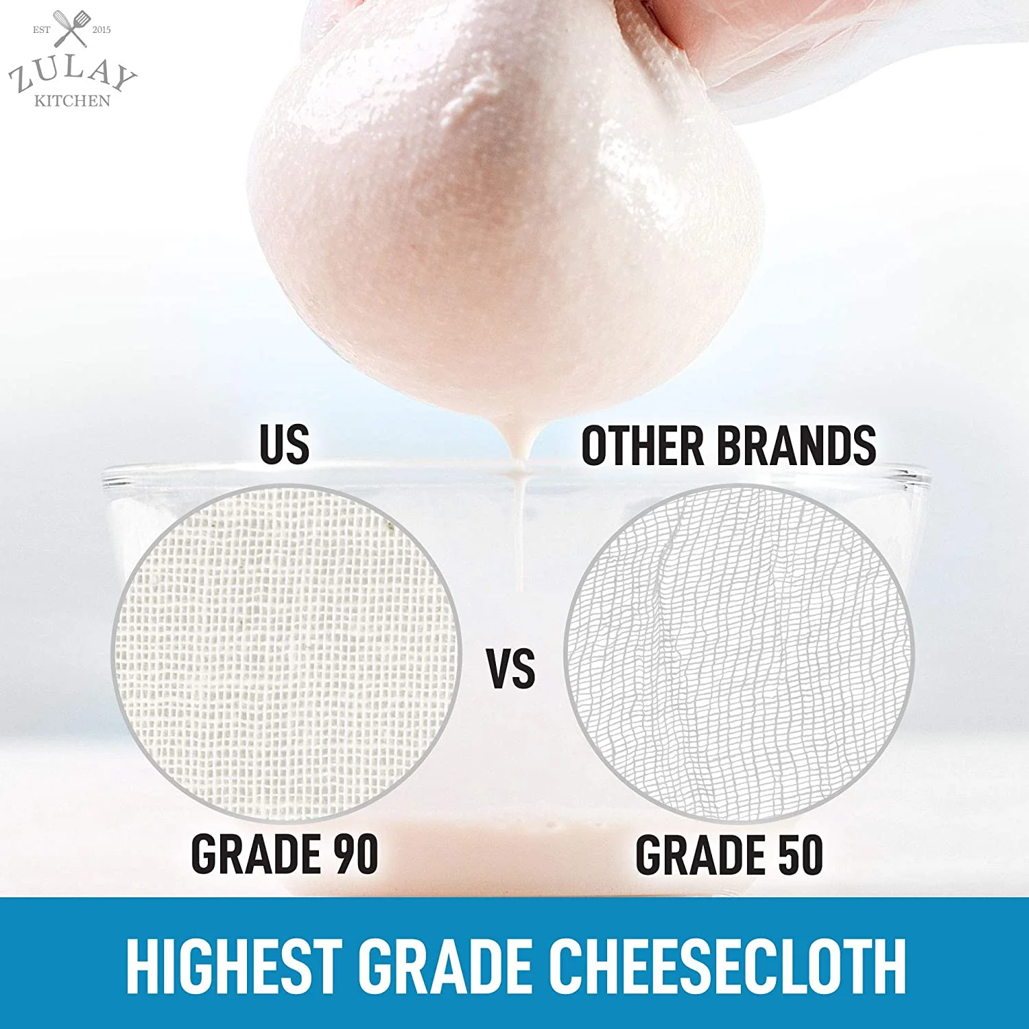 Food Grade Cheese Cloths (Cotton) - Image 5