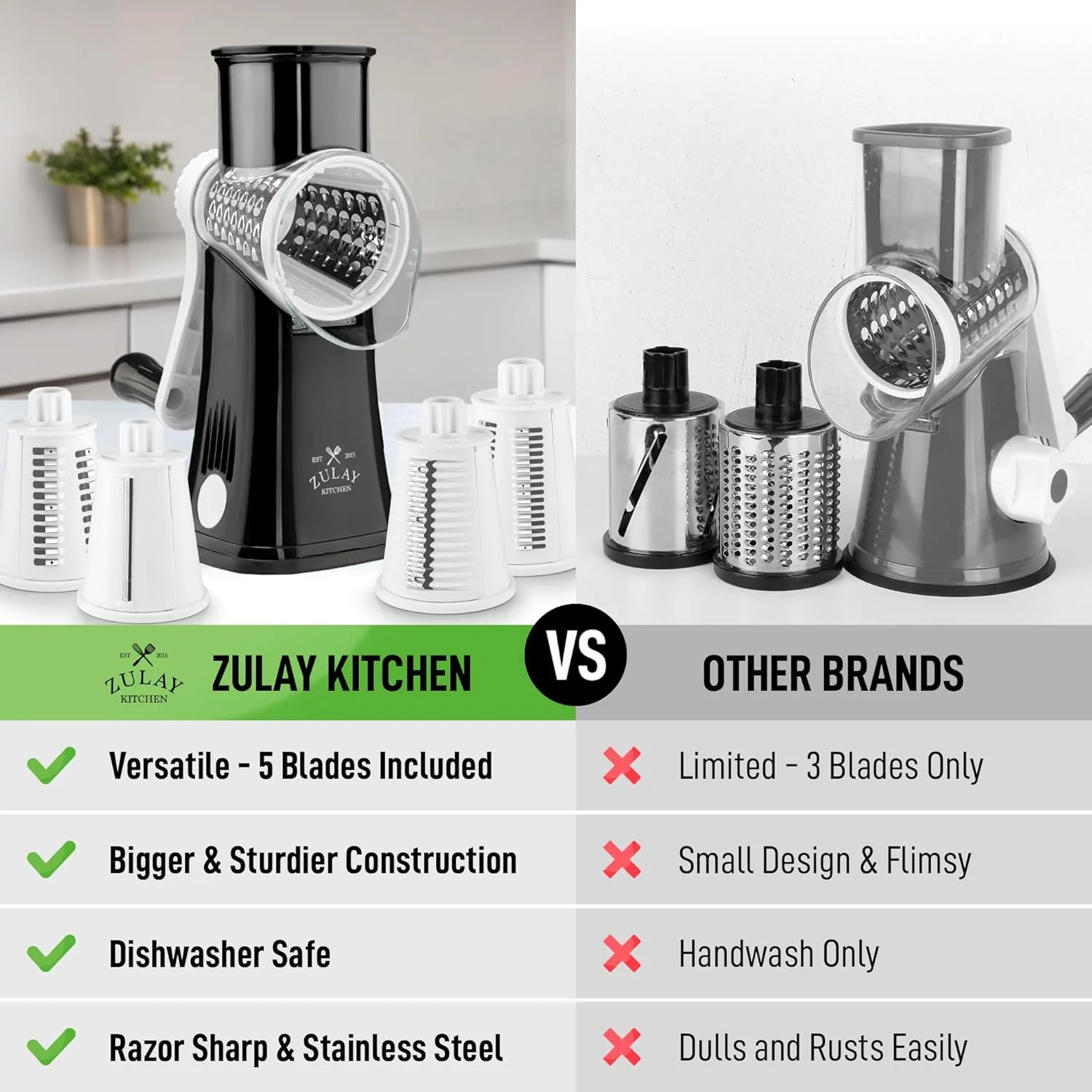 Rotary Cheese Grater - Image 3