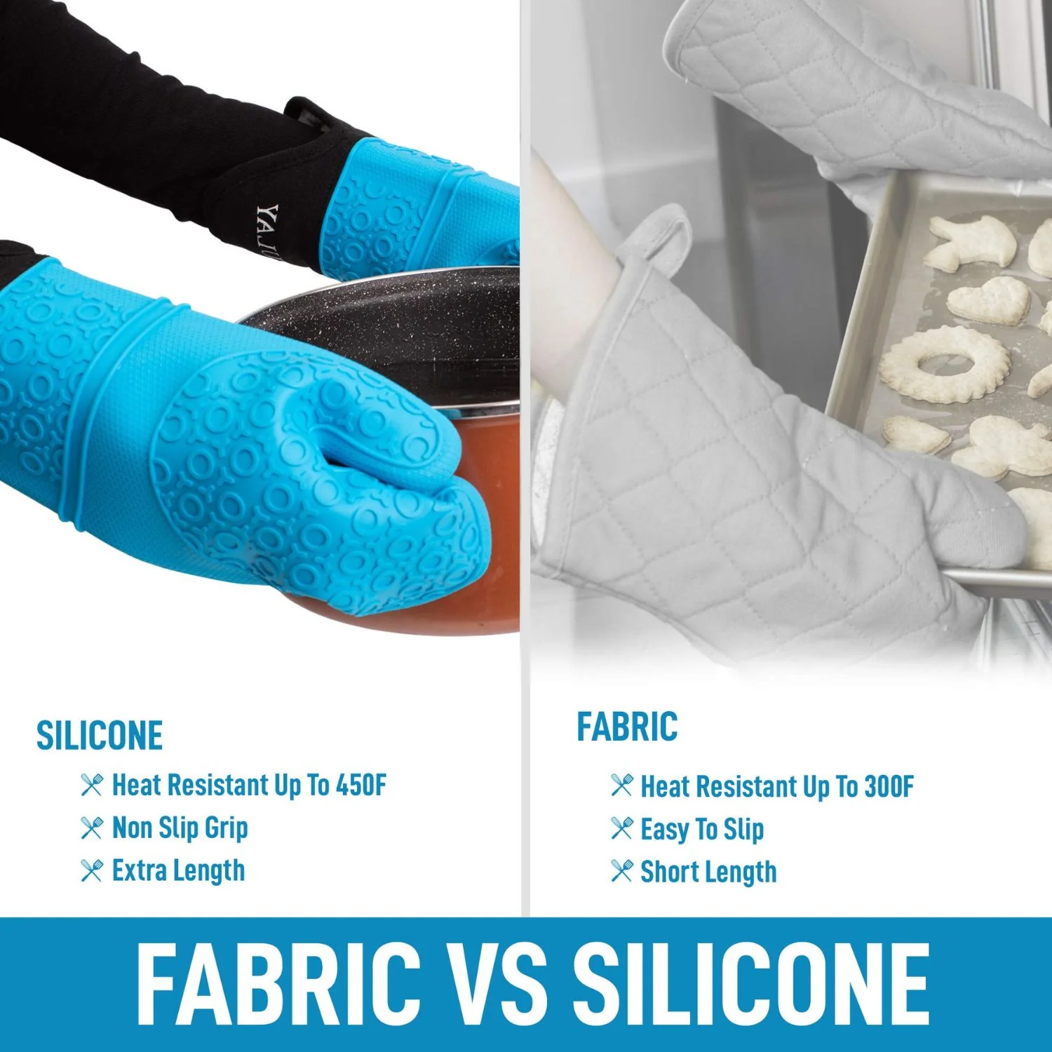 Silicone Oven Mitt Set - Image 6
