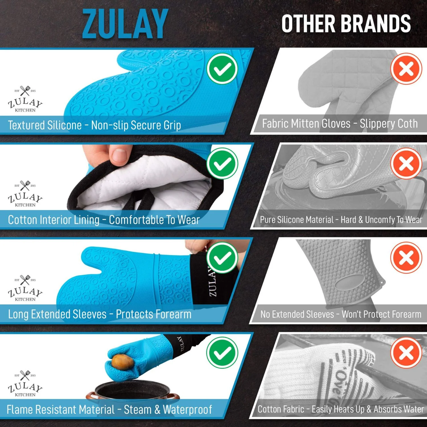 Silicone Oven Mitt Set - Image 8
