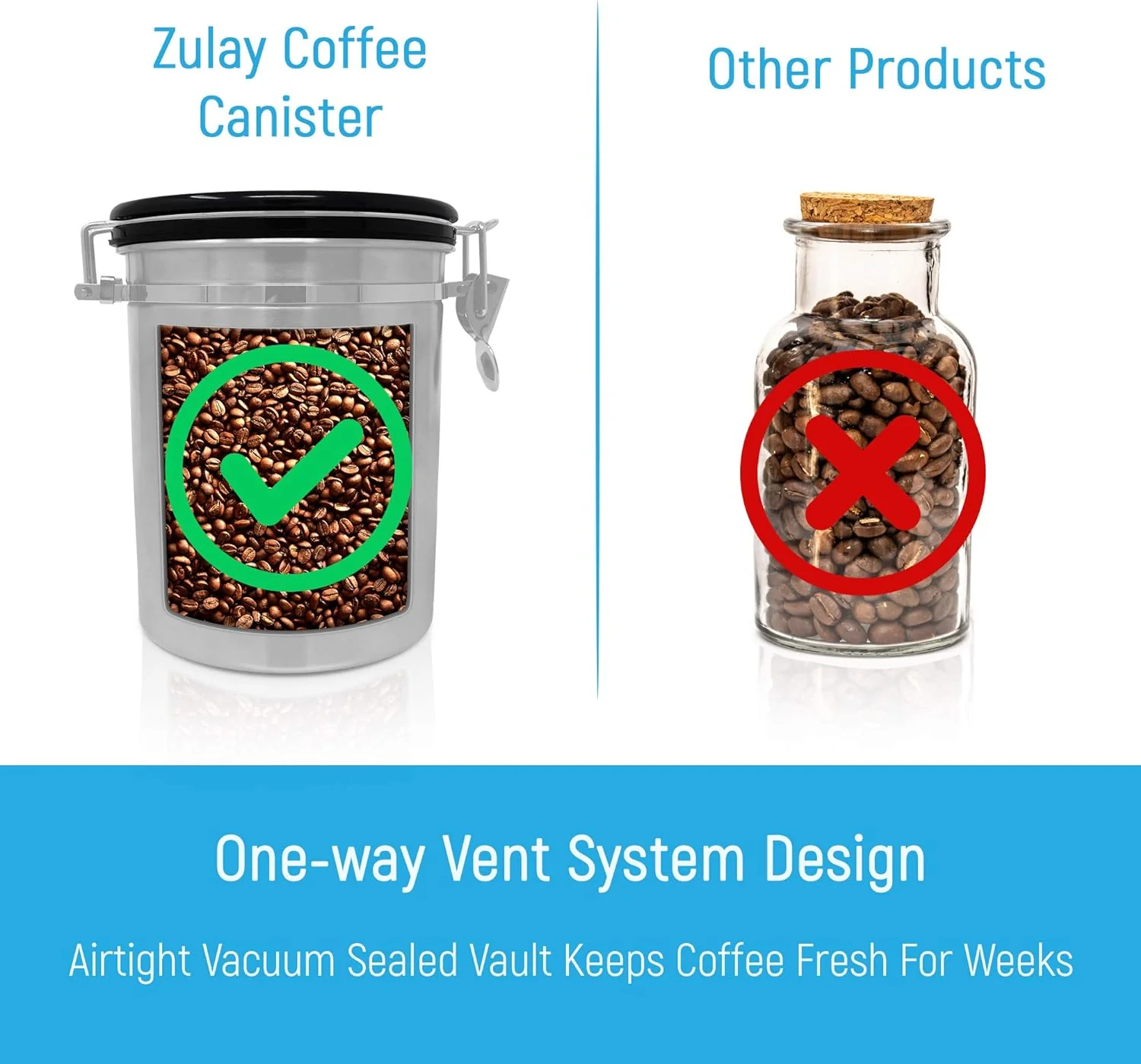 Stainless Steel Coffee Canister - Image 6