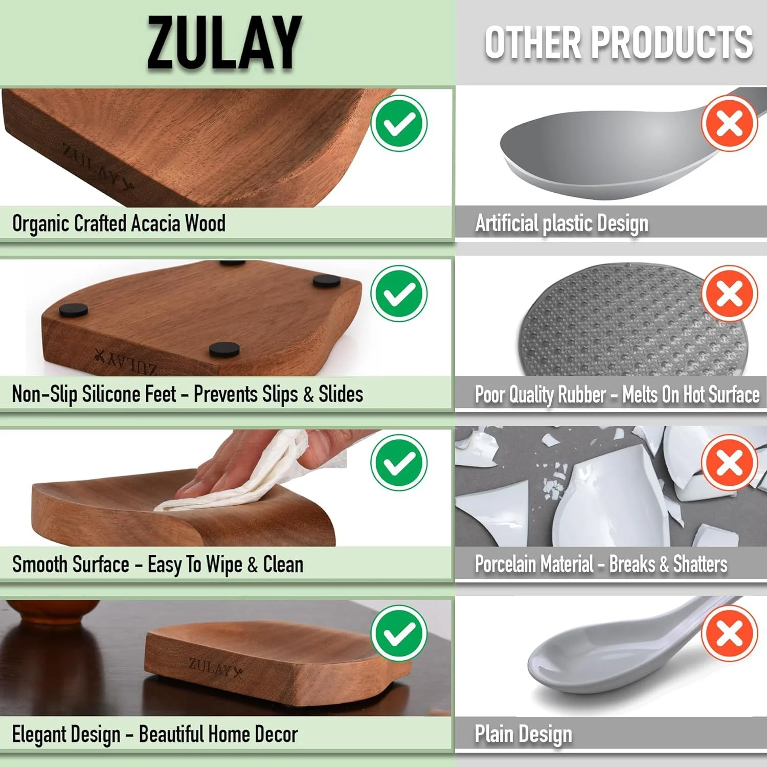 Wooden Spoon Rest - Image 6