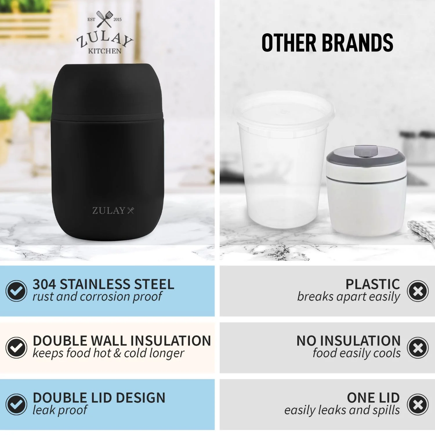Vacuum Insulated Lunch Container - Image 6