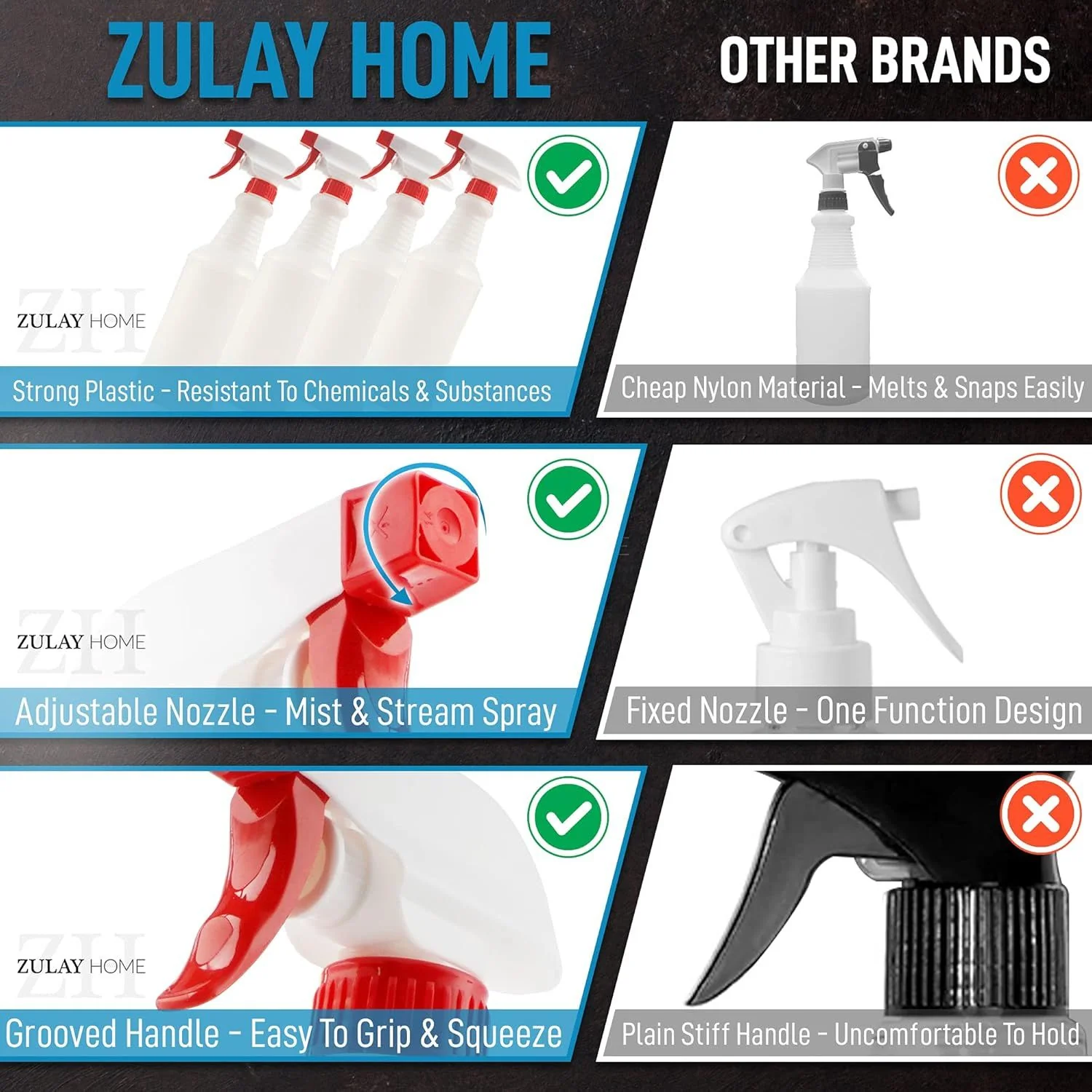Zulay Home Spray Bottle - Image 6