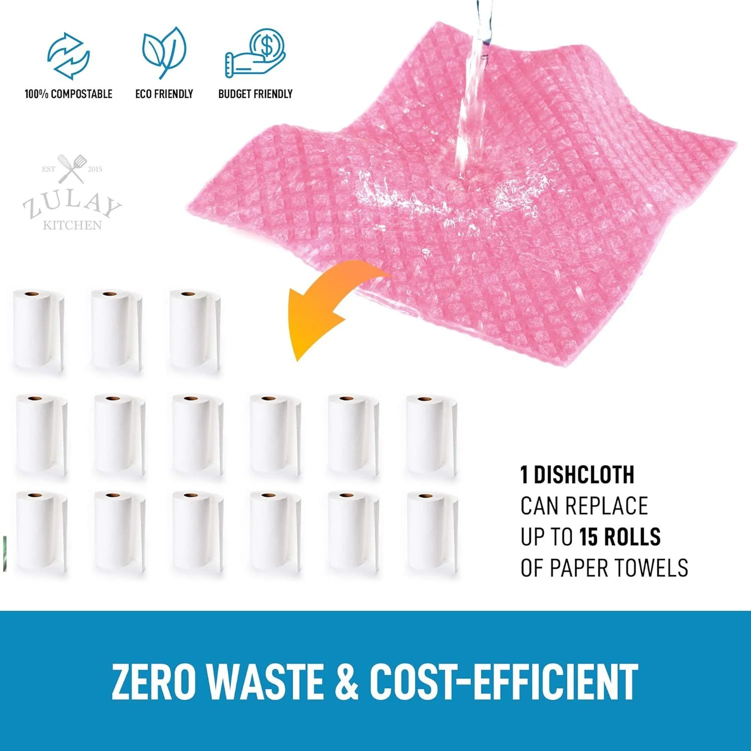 Reusable Swedish Dishcloth - Image 3